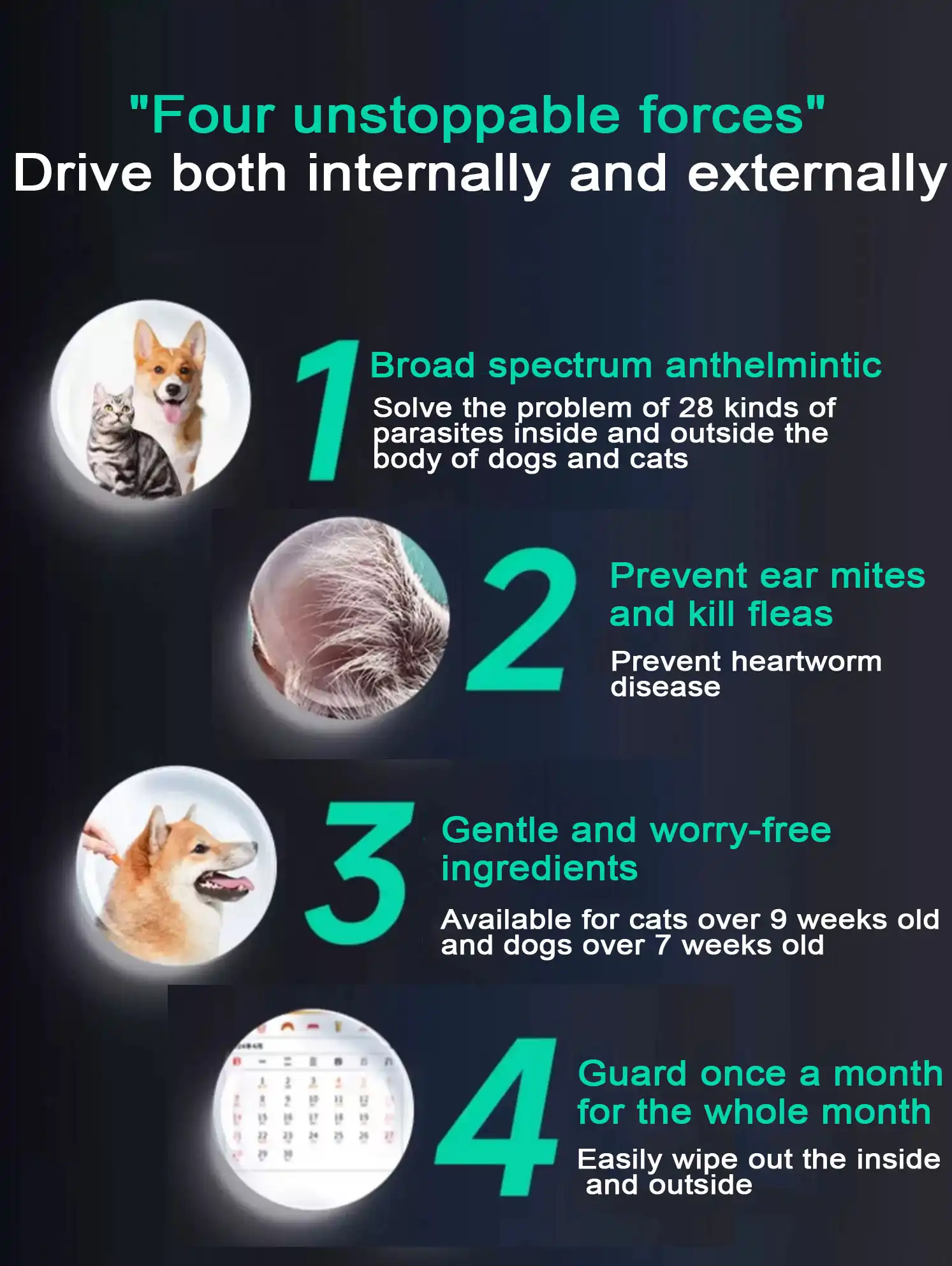 2.5ml For dogs Imidacloprid and Moxidectin Drops.jpg